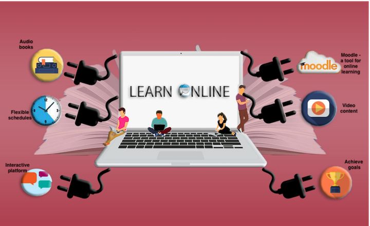  Online Learning
