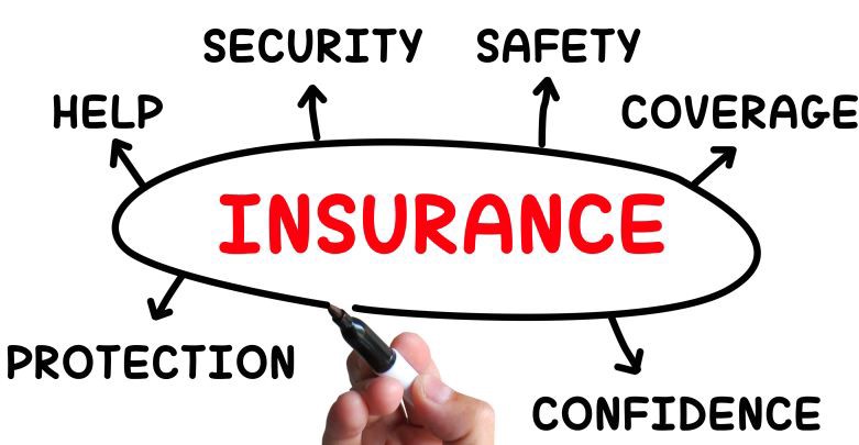 Importance of Having a Life Insurance Policy